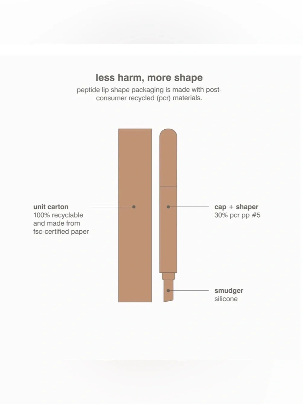 RHODE effortless lip